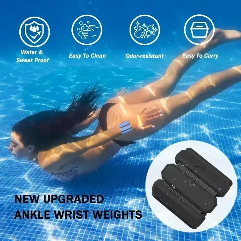 ToneBands™ – Sculpt in Style